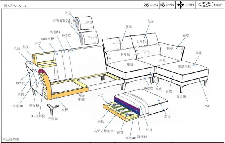 3d设计电脑出模放样软体家具样板室升维设计